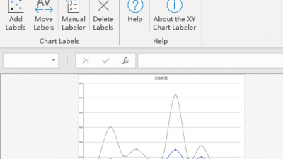 The XY Chart Labeler