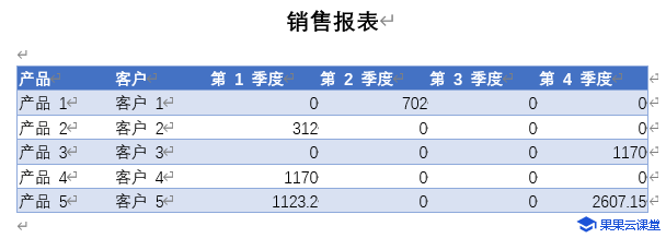 在 Excel 中使用 VBA 复制数据到 Word