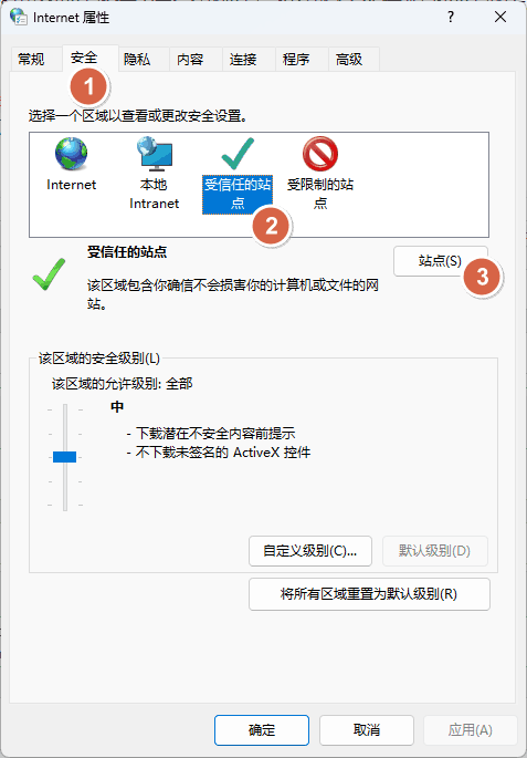 Internet 属性